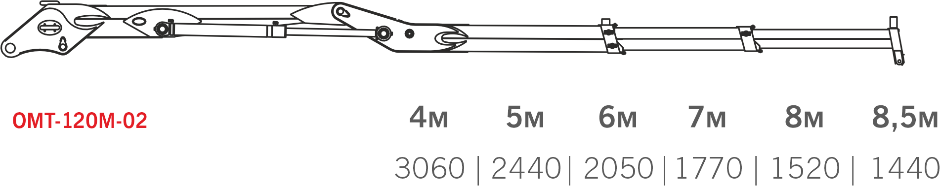 Грузоподъемность ОМТ-120М-02