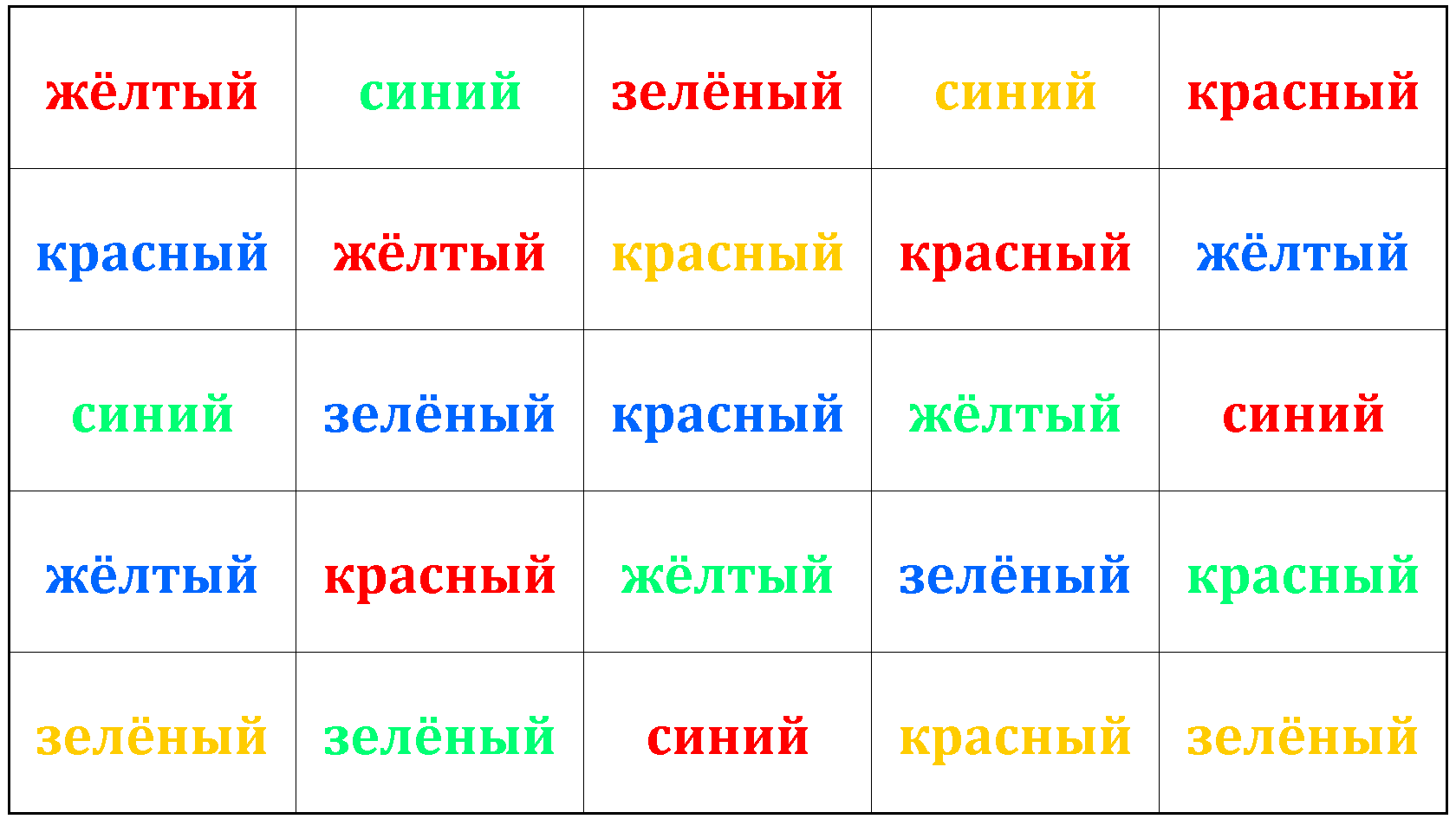 Развитие концентрации и устойчивости внимания |Занятие 3