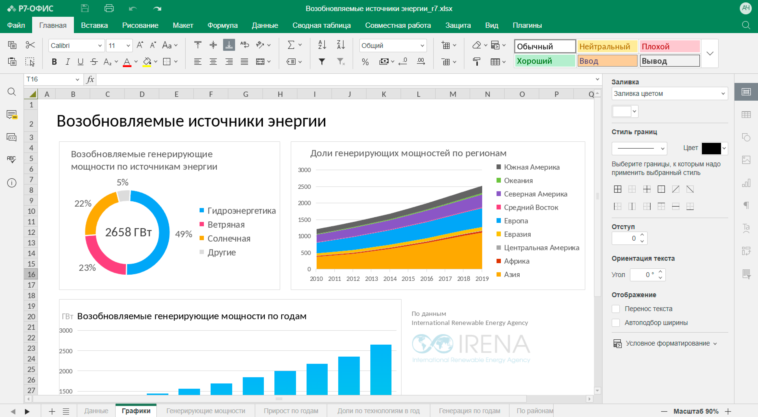 Продукты р 7 офис