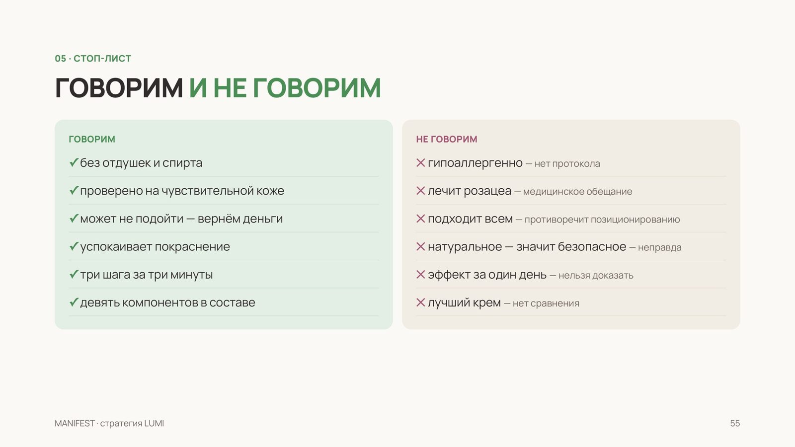 Стоп-лист бренда: говорим и не говорим — пример из демо-стратегии MANIFEST для вымышленного бренда