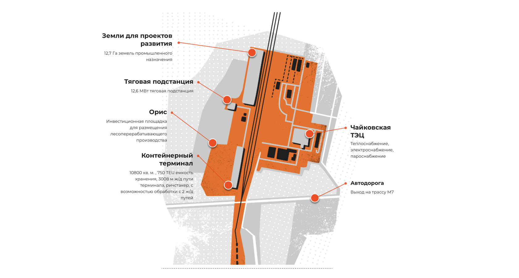 жд чайковский телефон (95) фото