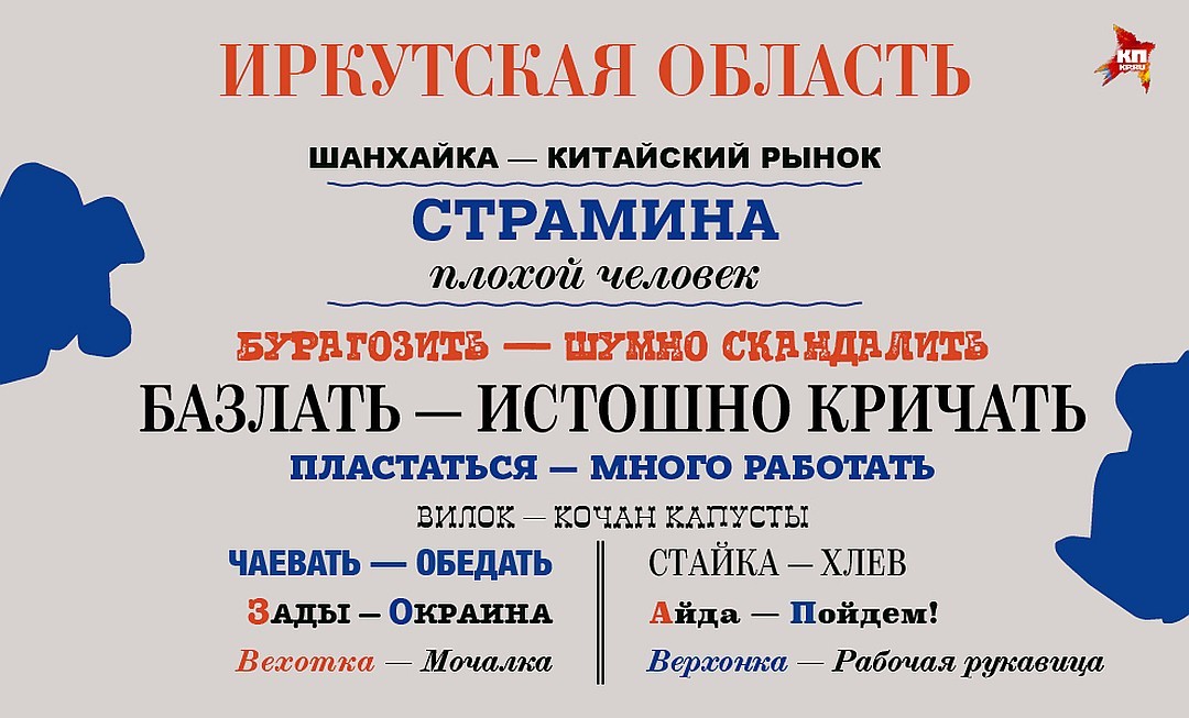 Диалекты русского языка в регионах россии примеры