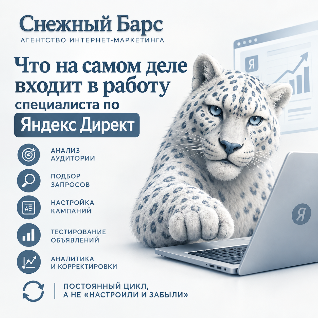 Что на самом деле входит в работу специалиста по Яндекс Директ — инфографика о настройке, анализе и постоянной оптимизации рекламных кампаний