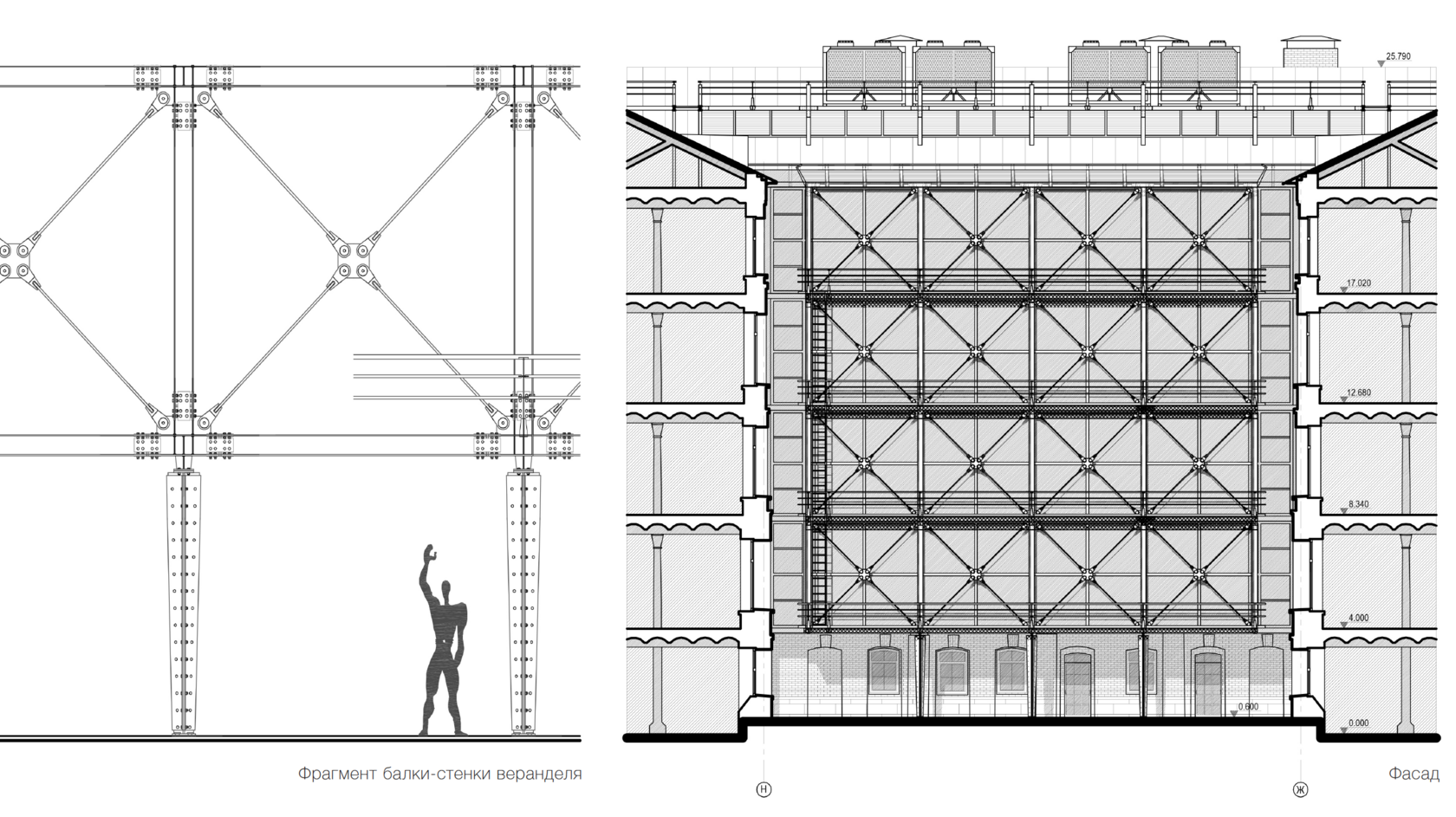 Reconstruction of the buildings of the Krasnaya Roza factory