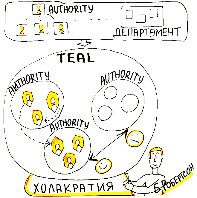 1975 Cправочник по текущему ремонту авиационной техники (1975)