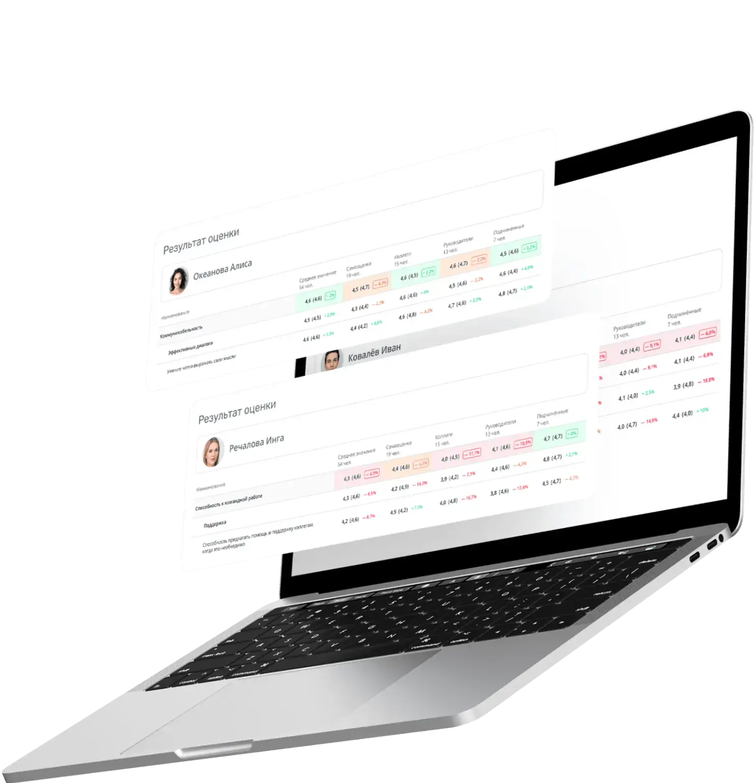 Оценка 360 на платформе Teachbase