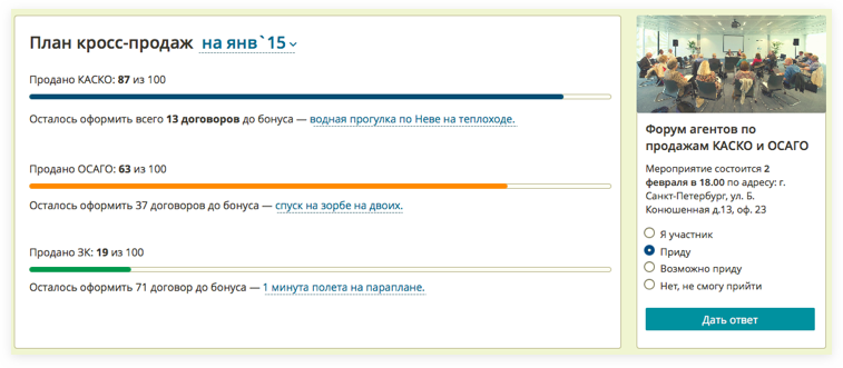 Работа ux воронеж