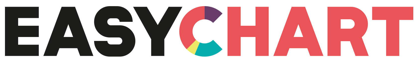 EASYCHART