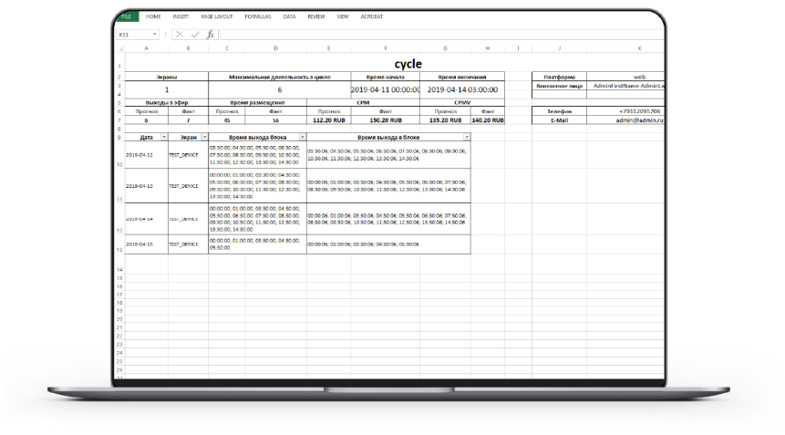 отчет по плану для рекламодателей в рекламных кампаниях