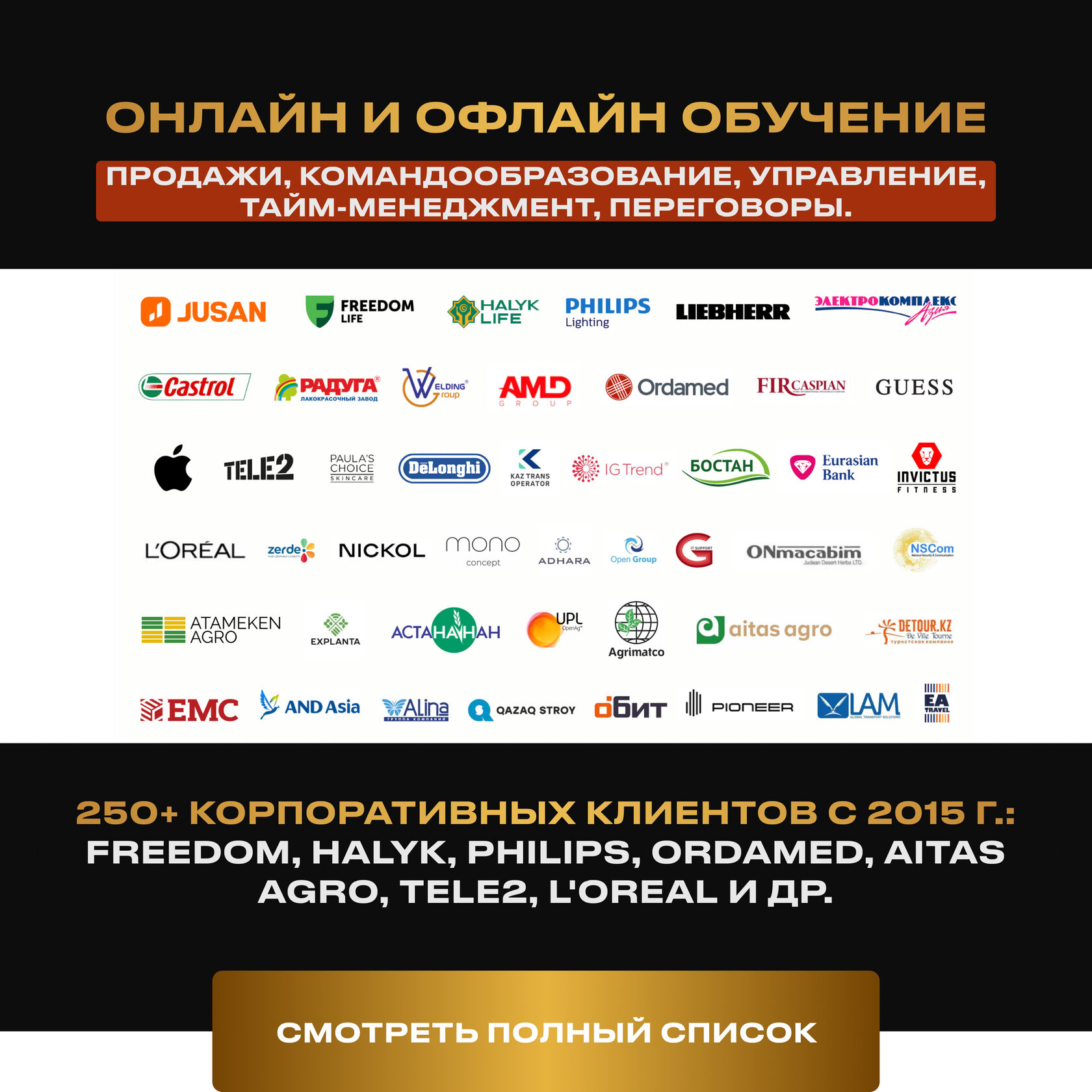 Сферы бизнесов клиентов в портфолио Smart Sales