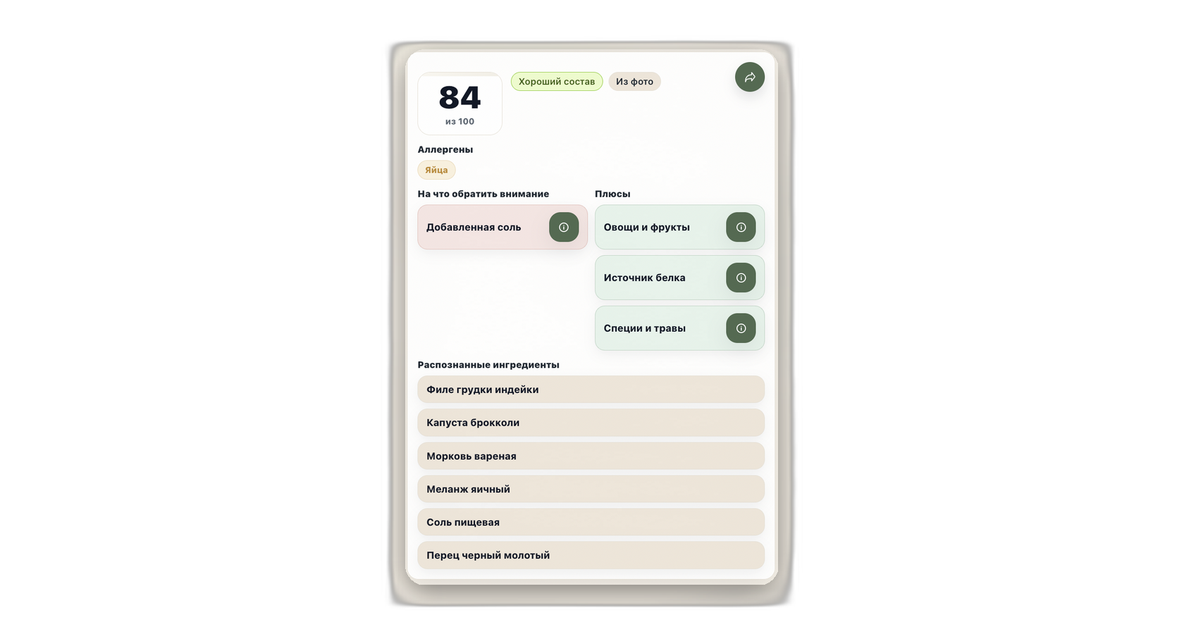 ЧекСостав — проверка состава продукта по фото и тексту в Telegram