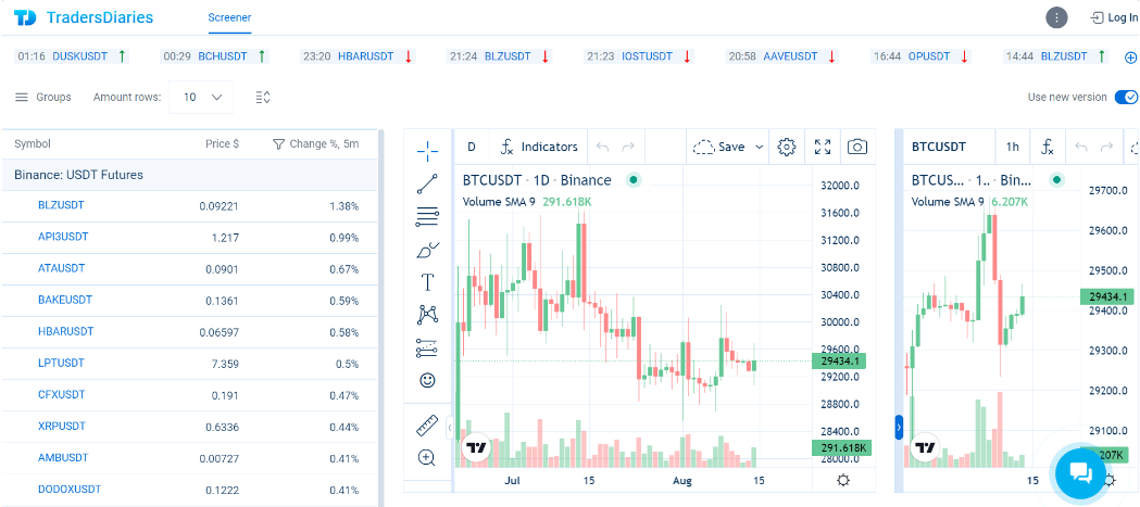 Best crypto screener CScalp