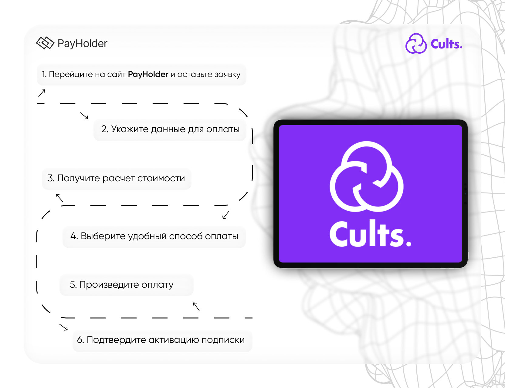Как оплатить Cults 3D в 2026 году 