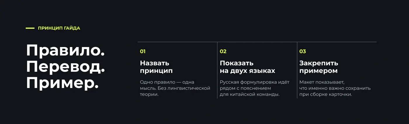 Принцип русско-китайского гайда: правило, перевод и визуальный пример