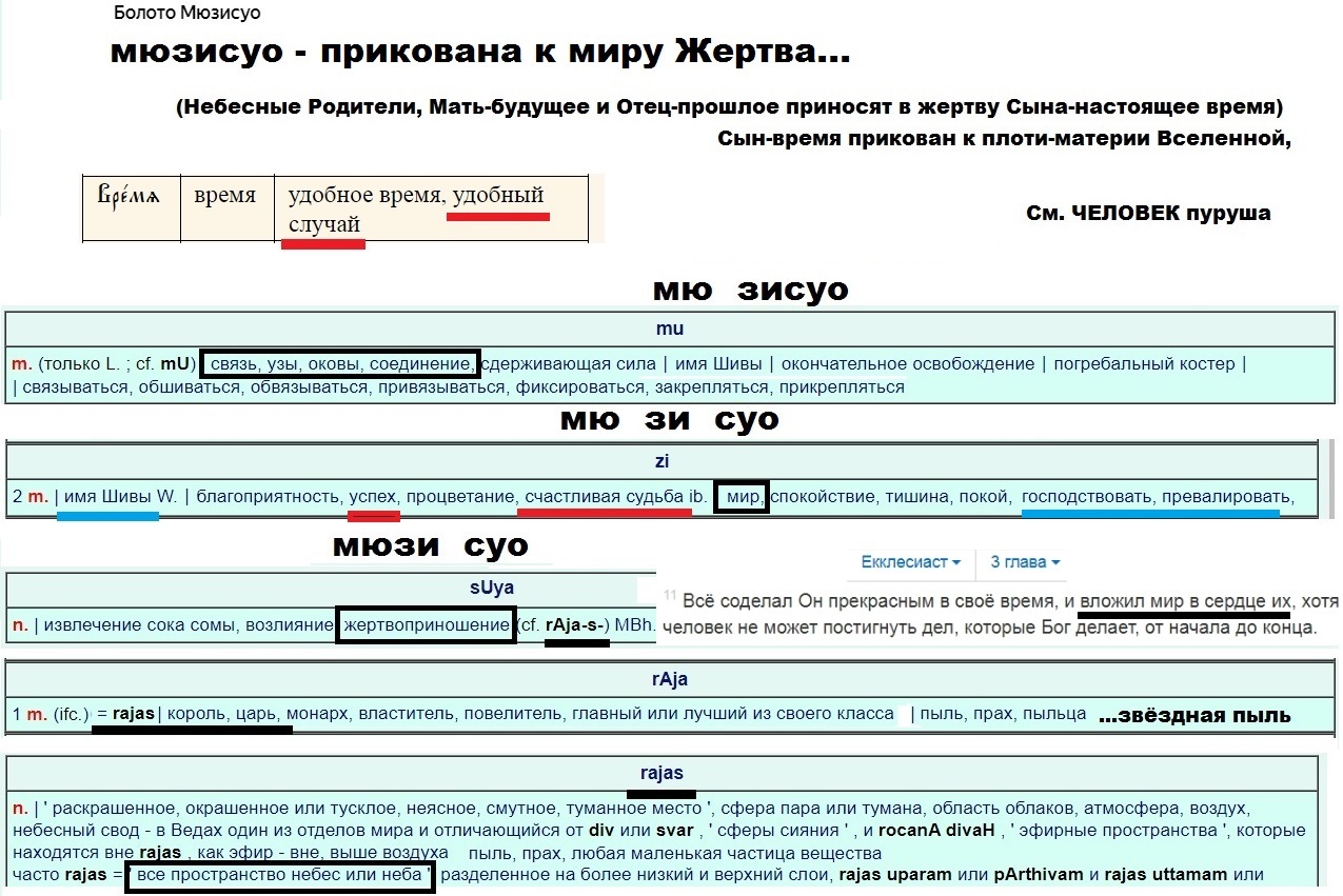 Павлодар обменник кайрос курс рубля