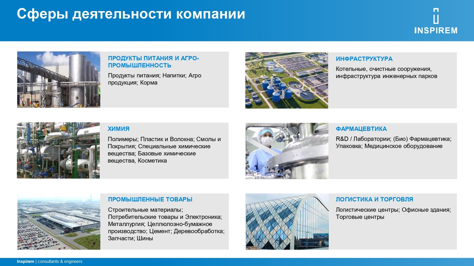 Проектирование в BIM