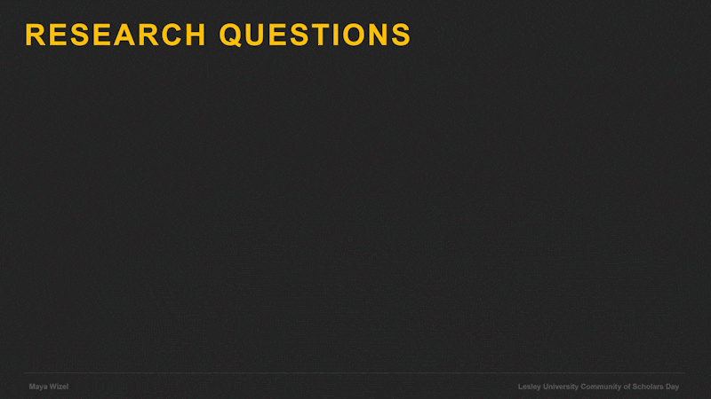 буллиты вопросов