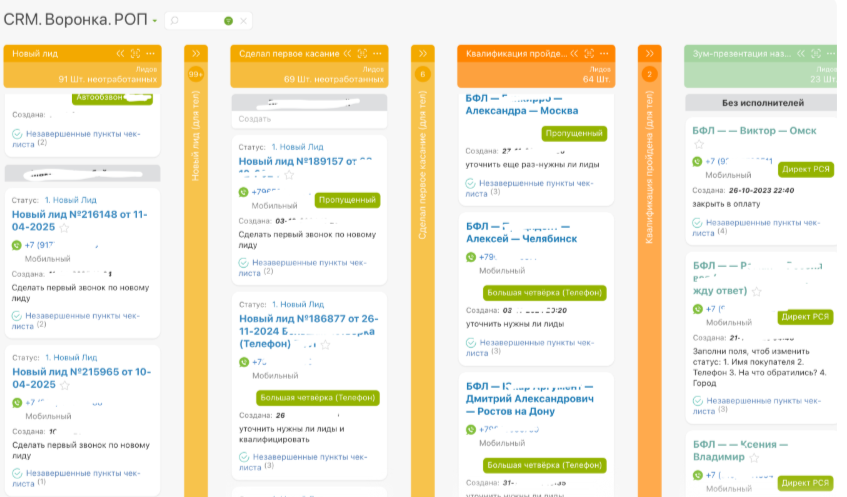 Источники лидов