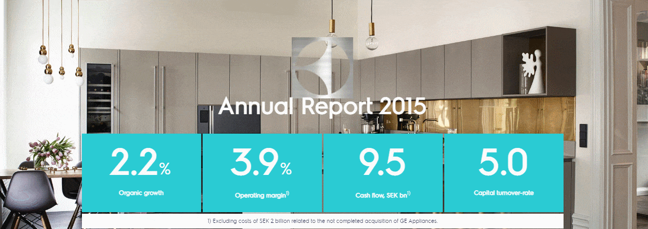 Страница «О компании» на сайте Electrolux Group