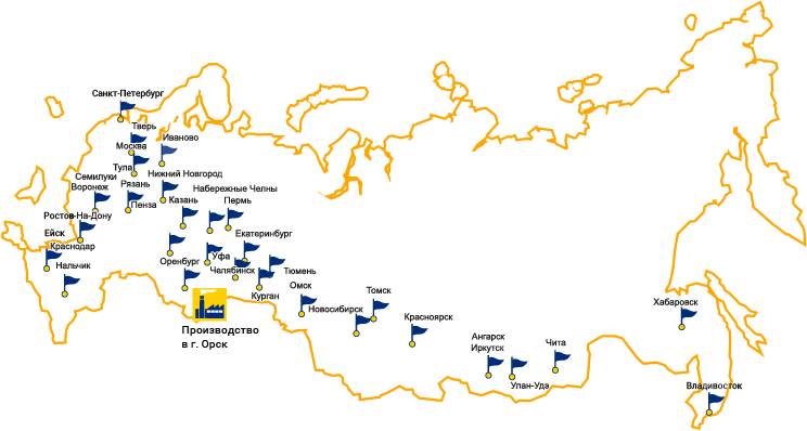 Майнд карта питон