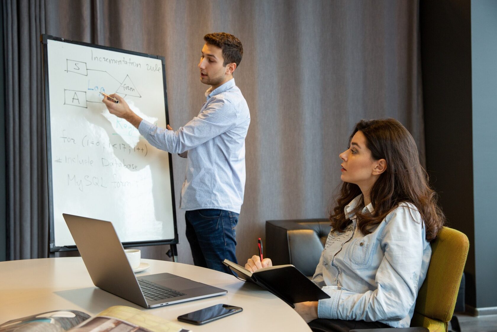 купить готовую стратегическую сессию