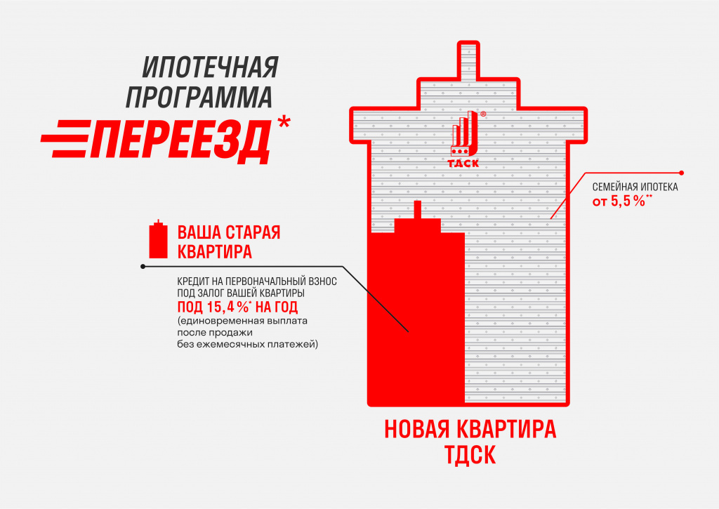 План переезда в другой город