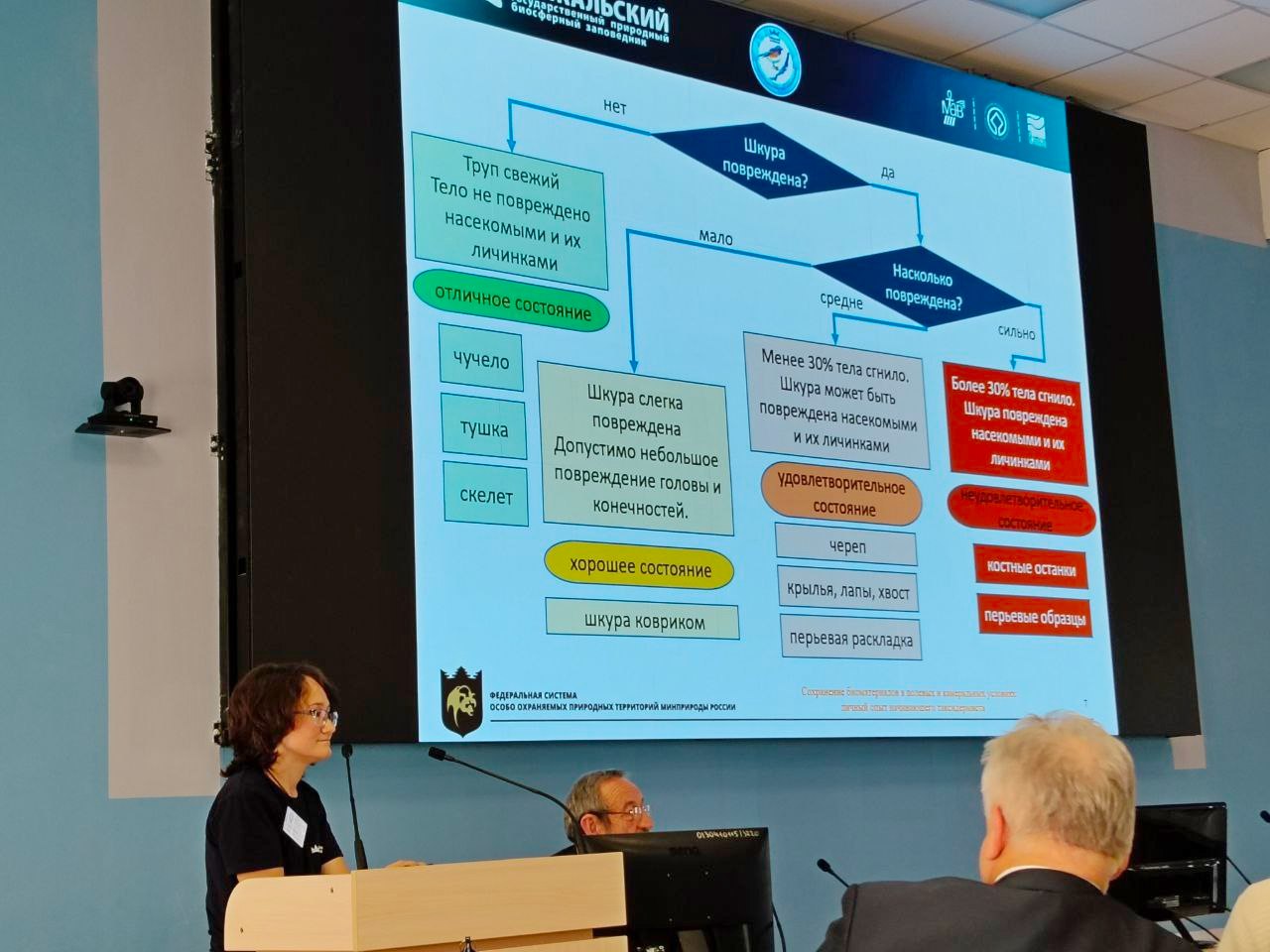 Байкальский заповедник