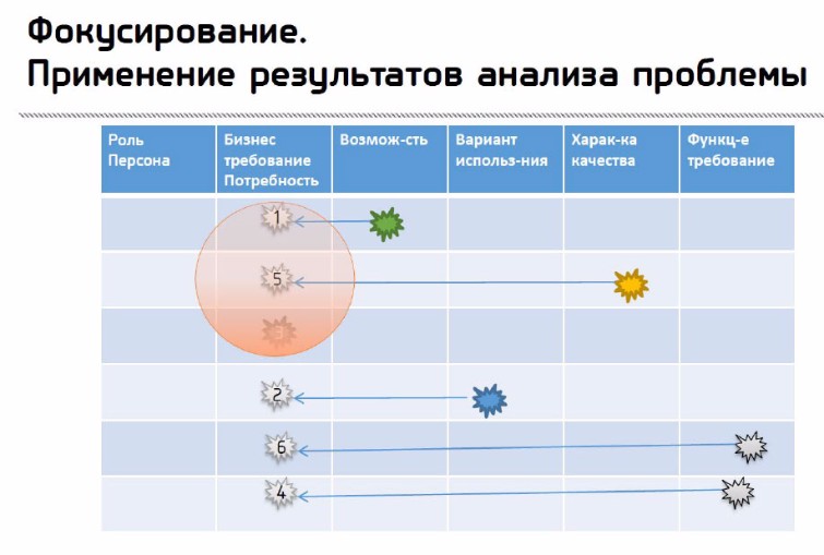 В чем причина Ничего почему: анализ причин и решений