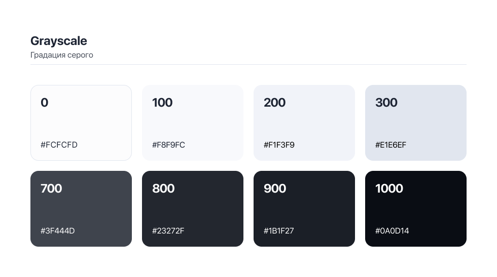 Градация серого UI-kit | KISLOROD