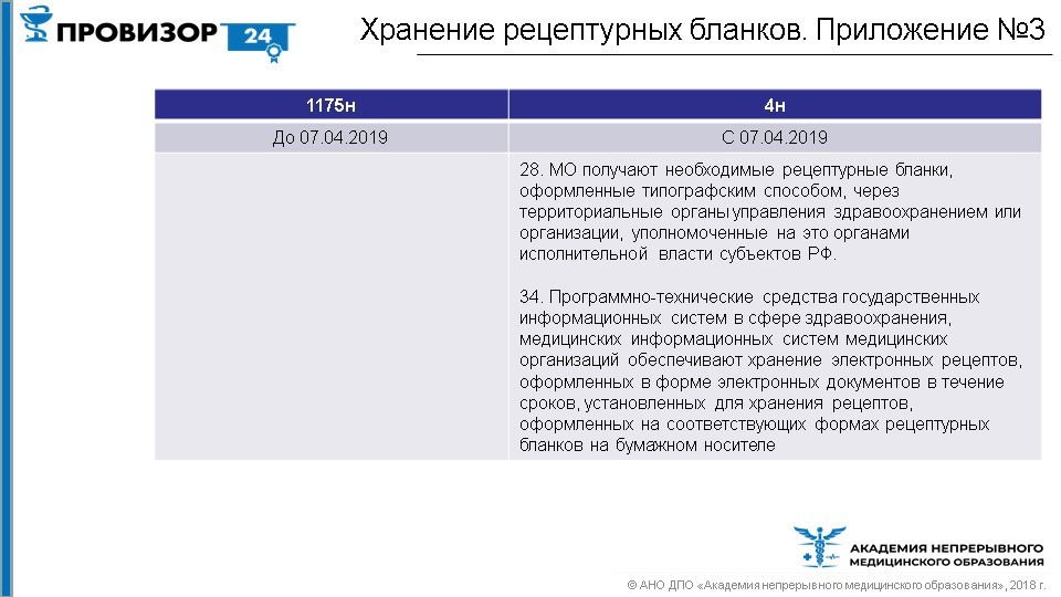 Тестирование нмифо