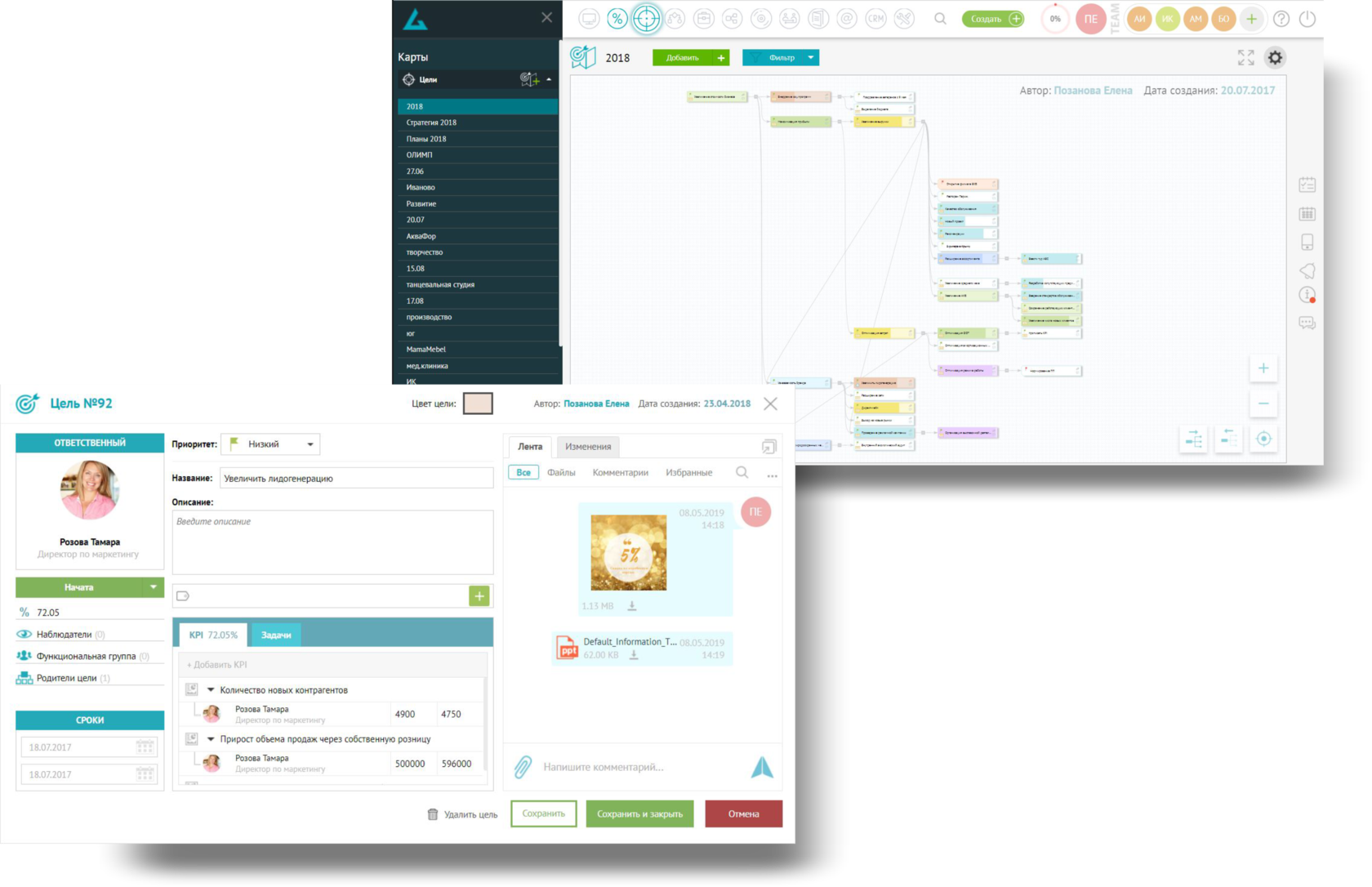 Планирование стратегии