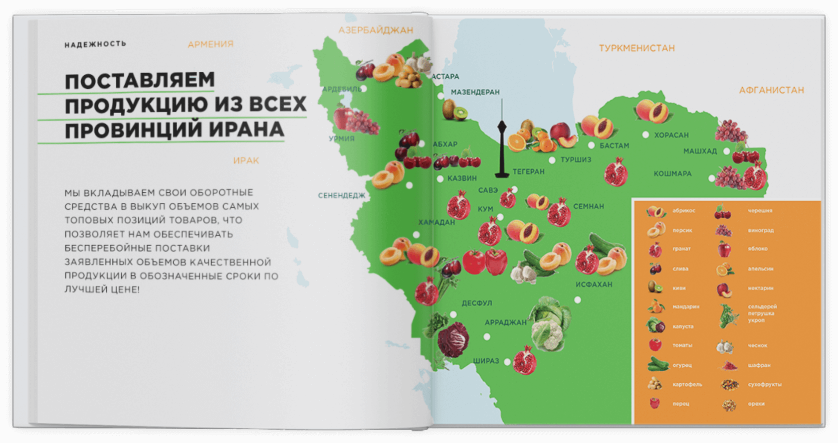 маркетинг-кит