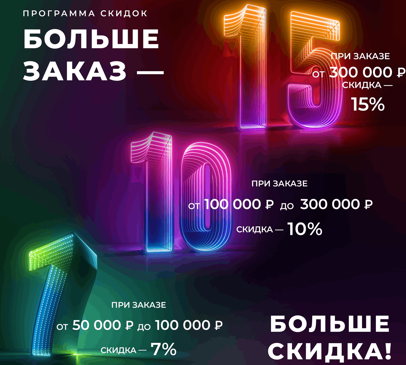 Система скидок для клиентов Онвиз