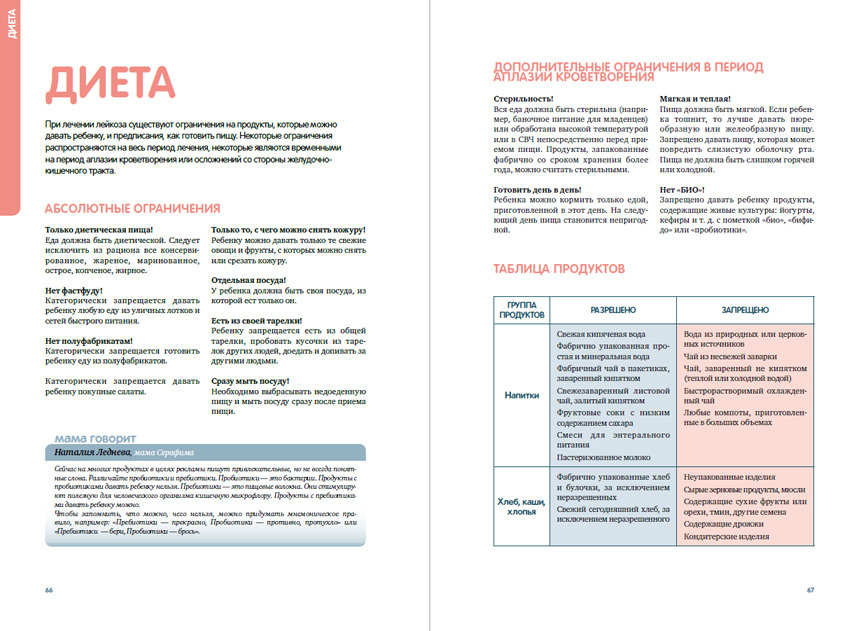 Правила лейкоз. Питание детей с лейкозом. Лейкоз диета. Диета при остром лейкозе у детей. План питания при лейкозе.