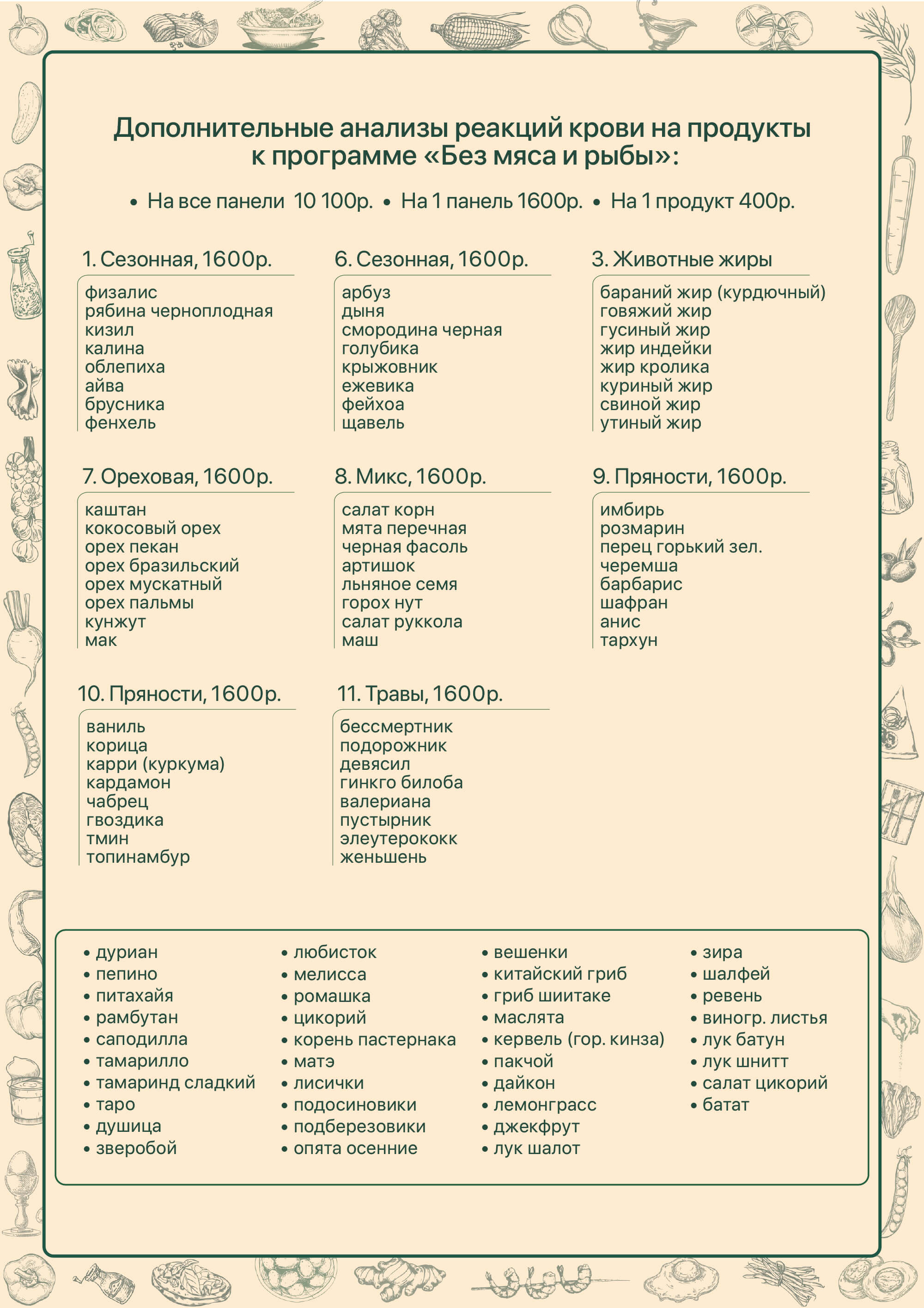 Программы питания на основе анализа на хроническую пищевую непереносимость