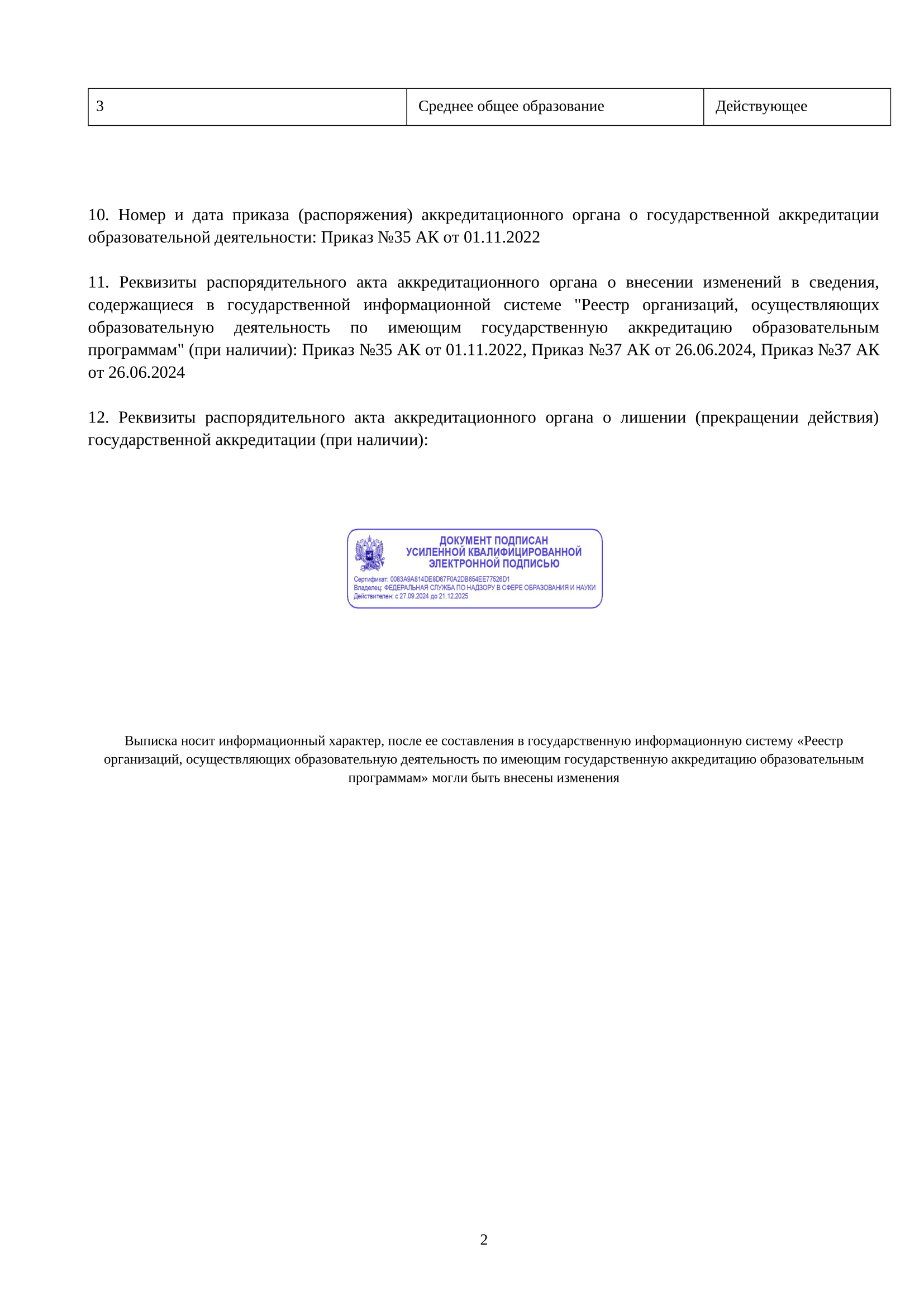 Аккредитация