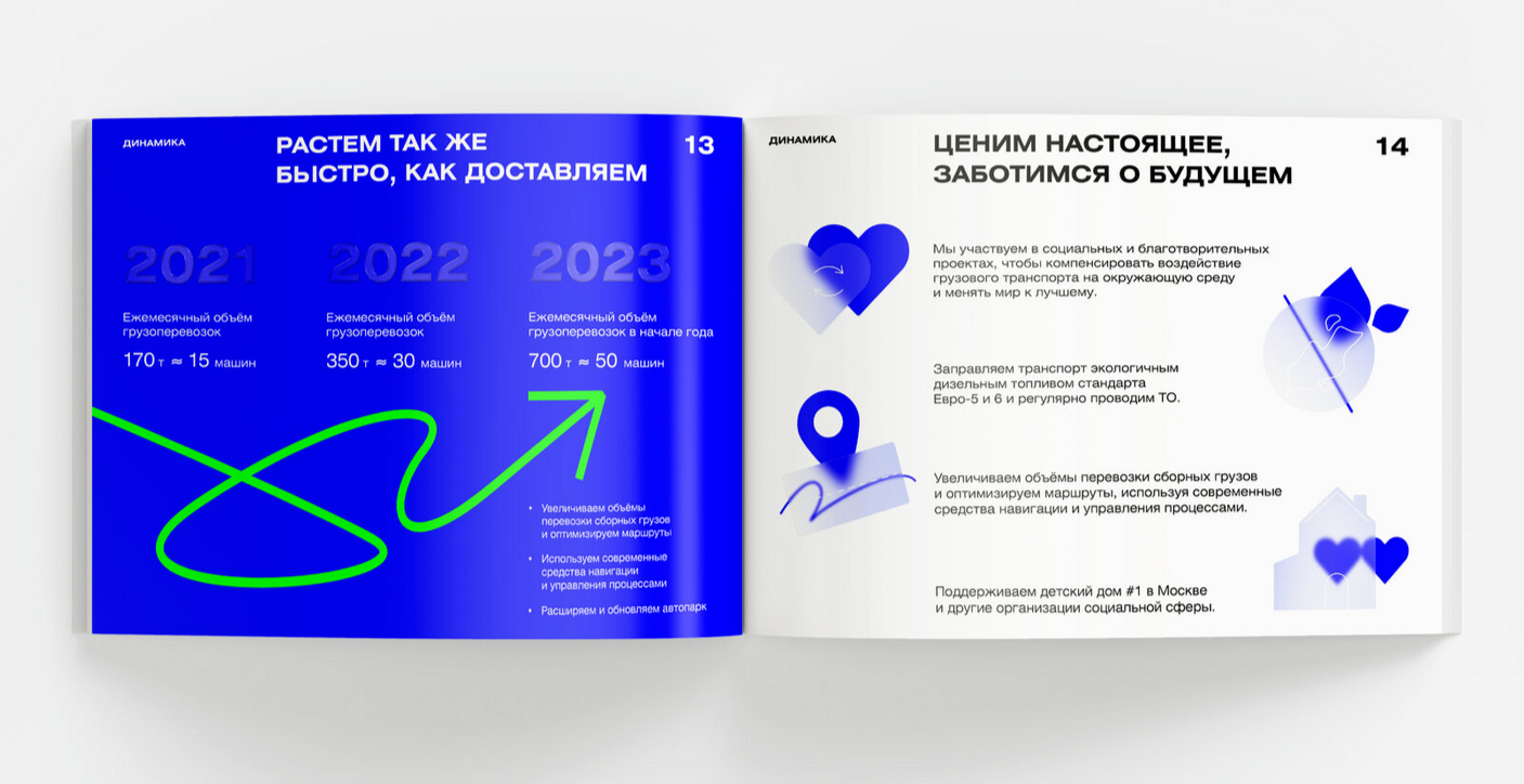 Заказать дизайн и оформление презентации