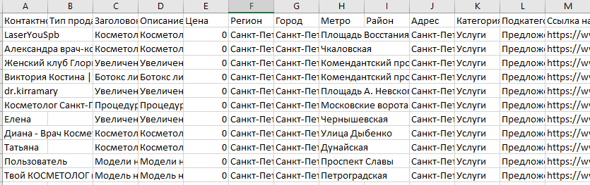 Пример таблицы — косметология