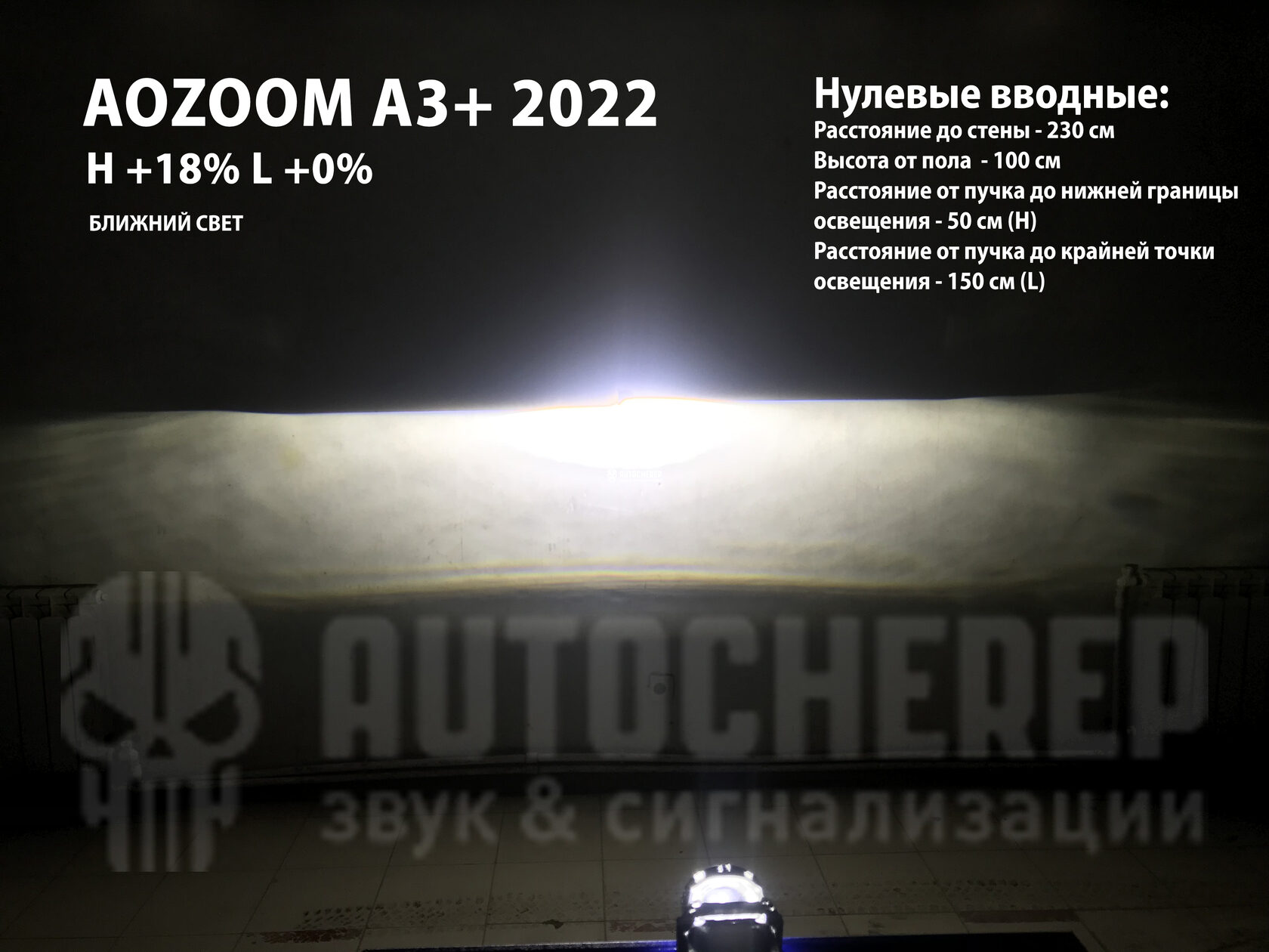 Автосвет. Установка светодиодных линз.