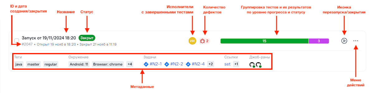 Интерфейс карточка тестового запуска в ТестОпс: статус, прогресс, дефекты