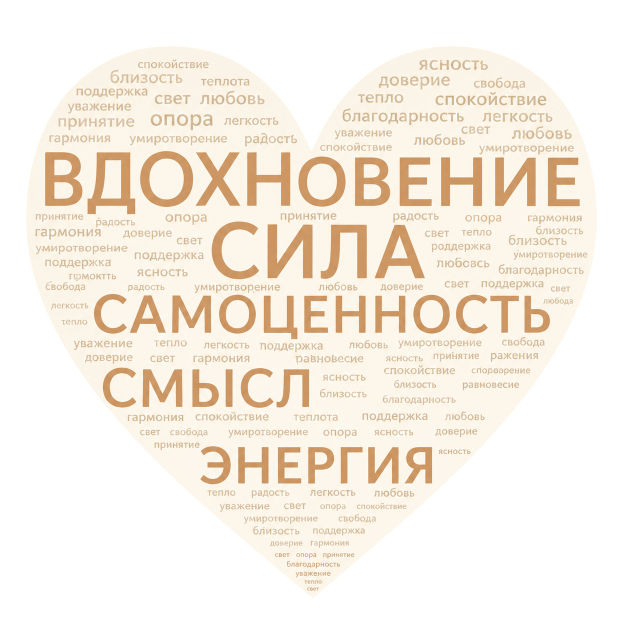 Облако слов