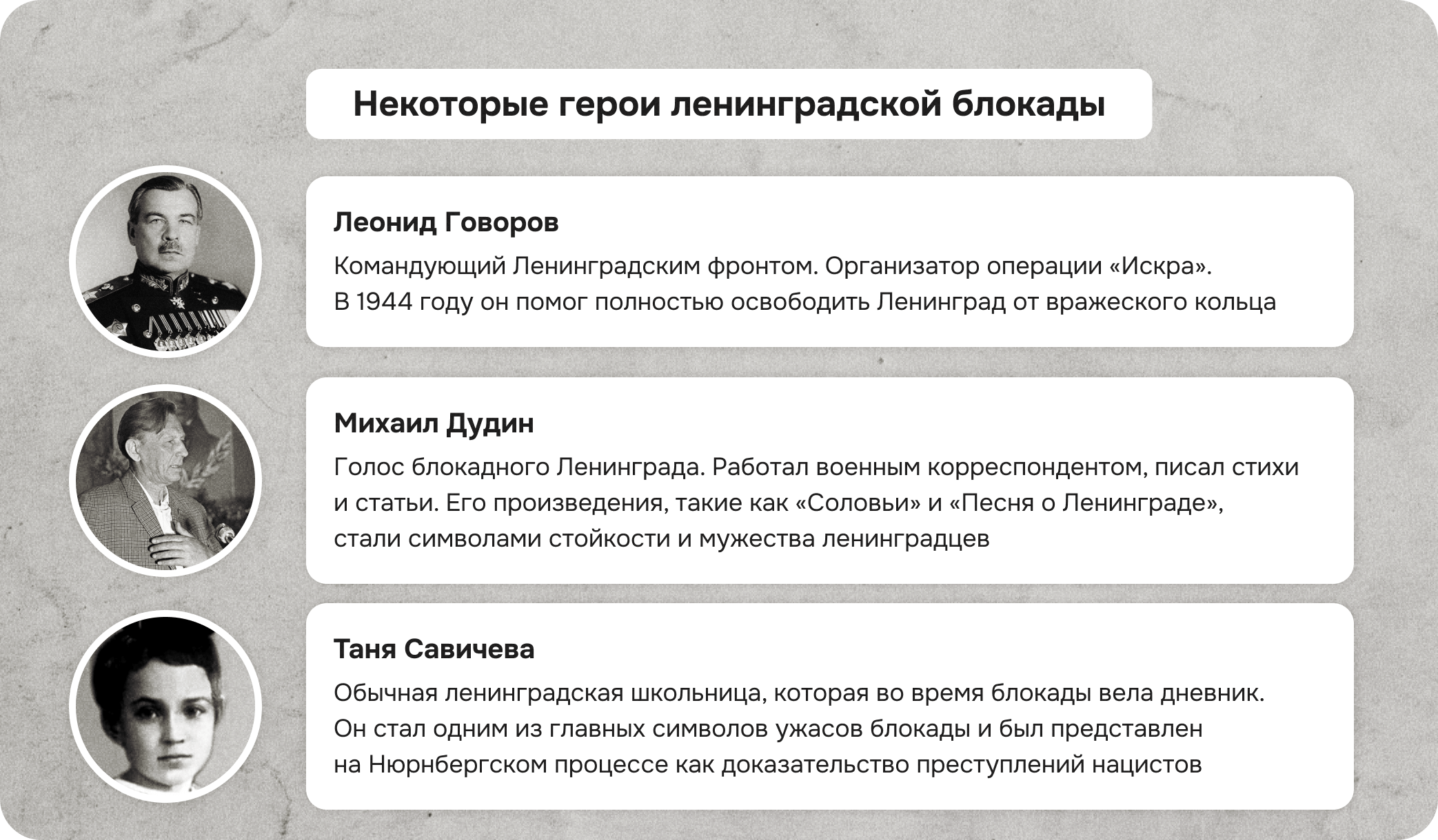 герои ленинградской блокады, блокада ленинграда герои, герои вов, герои великой отечественной войны, блокада ленинграда