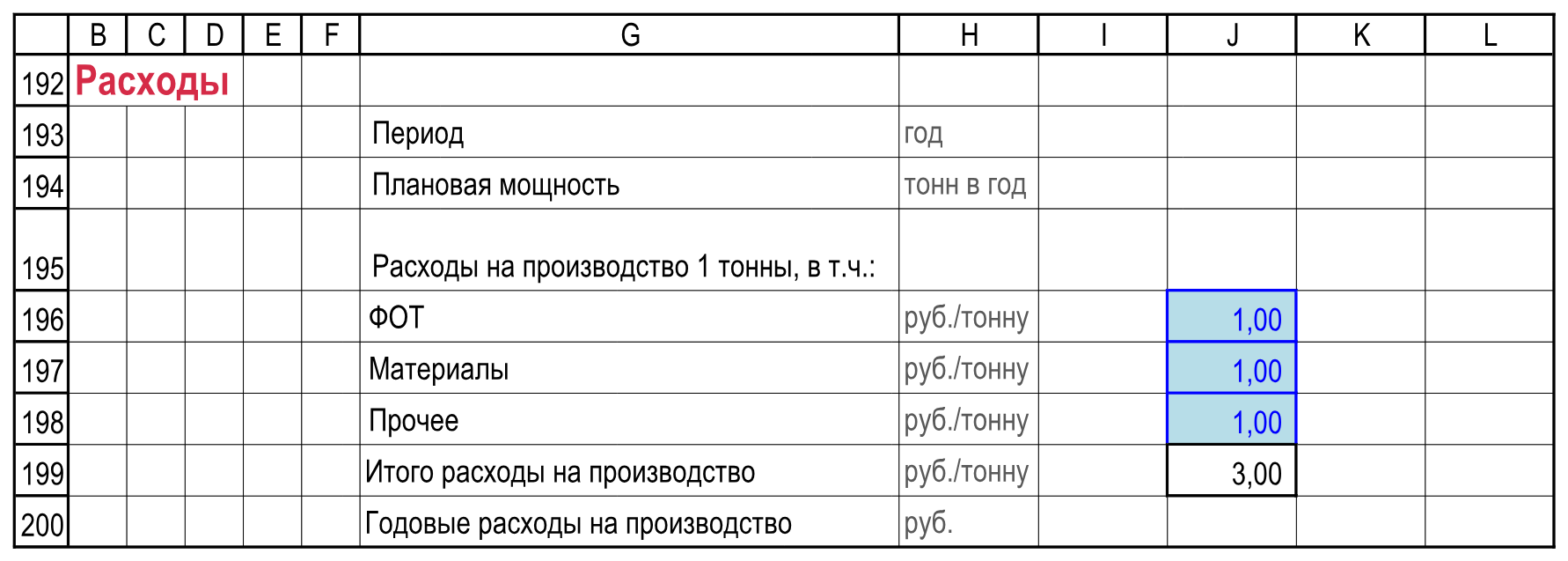 Три статьи по 1 рублю на тонну дают удельные расходы 3 рубля на тонну.