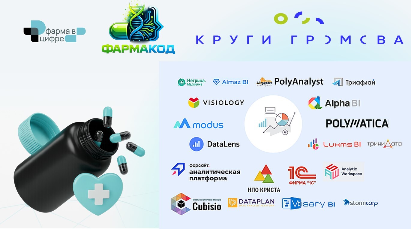 Закрытая встреча Фармакод о российском BI для фармацевтических компаний