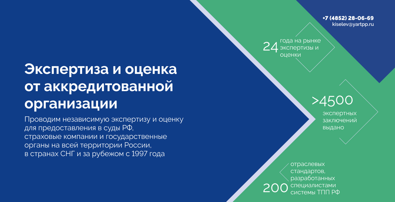 Независимая экспертиза и оценка от аккредитованной организации | ЯрТПП