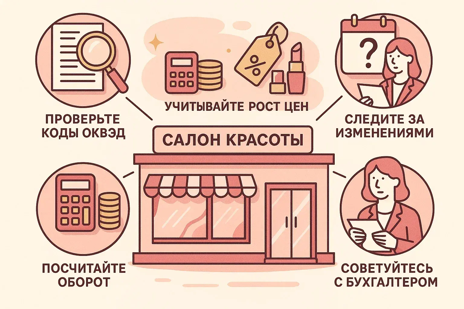 Что важно сделать владельцам салонов красоты перед налоговой реформой