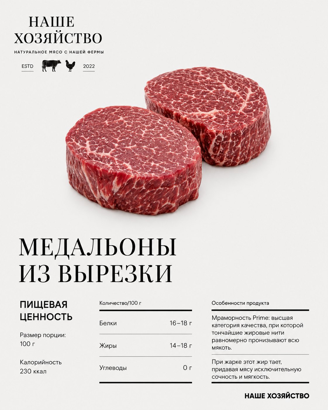 Карточка продукта: медальоны из вырезки