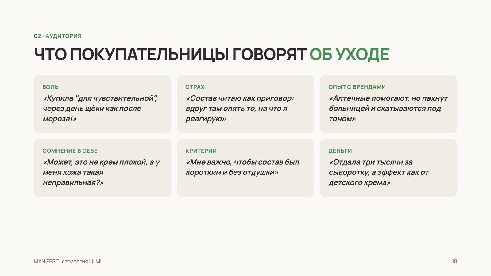 Дословные цитаты покупательниц из исследования — пример из демо-стратегии MANIFEST для вымышленного бренда