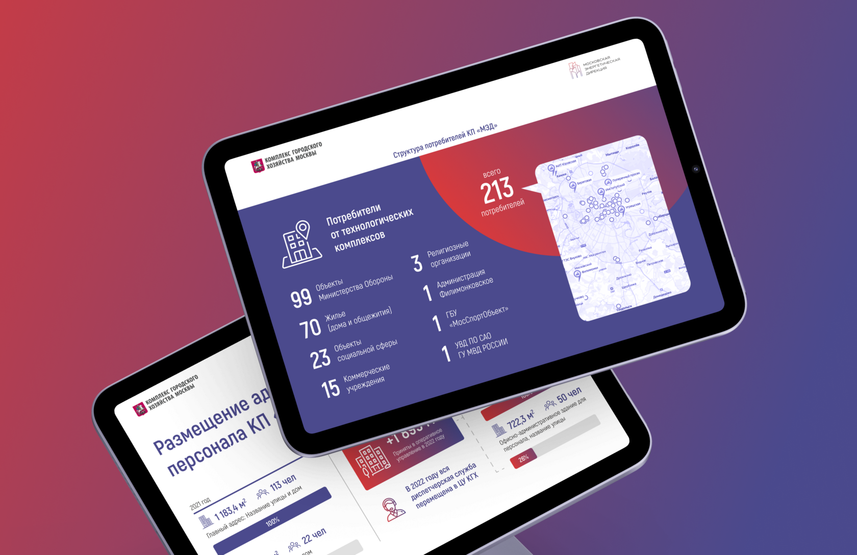 Дизайн отчетной презентации