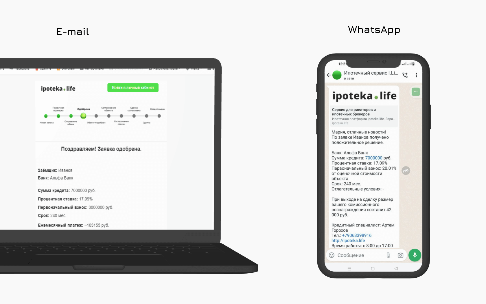 ипотека приложение